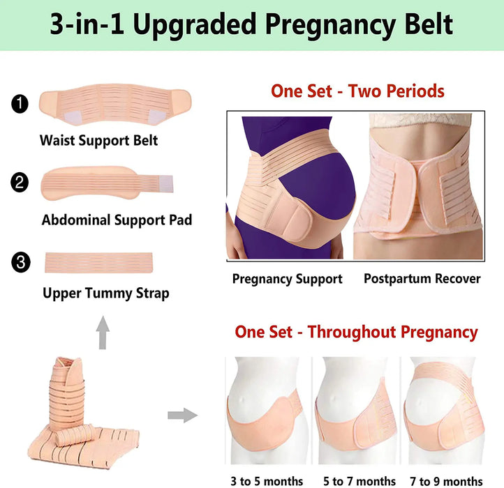 Maternity Support Belly Band with Adjustable Back Belt for Pregnant Women