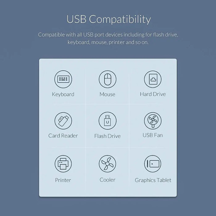 30-Port Industrial USB Hub with SD Card Reader for High-Demand Data Testing and Charging