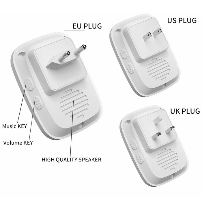 Smart Home Wireless Doorbell System with Emergency SOS Feature, 80M Range, Multi-Receiver Compatibility, and Custom Ringtone Options