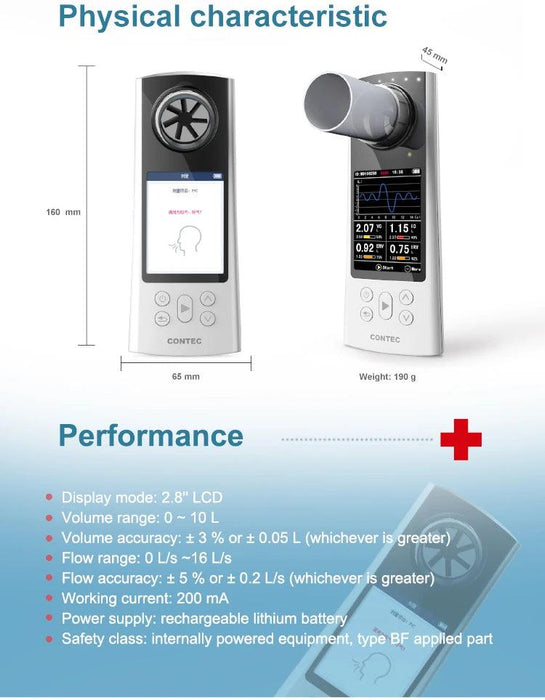 Smart Bluetooth Spirometer for Accurate Lung Function Monitoring and Data Analysis