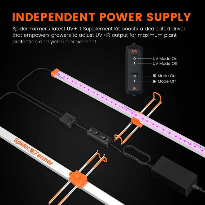 Spider Farmer 40W UV IR LED Grow Light Bars: Boost Indoor Plant Growth for Maximum Harvests