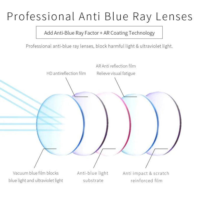 Retro Blue Light Blocking Pilot Glasses: Stylish Eyewear for Men and Women