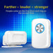 Smart Infrared Motion Detection Doorbell Alarm System for Superior Store Protection