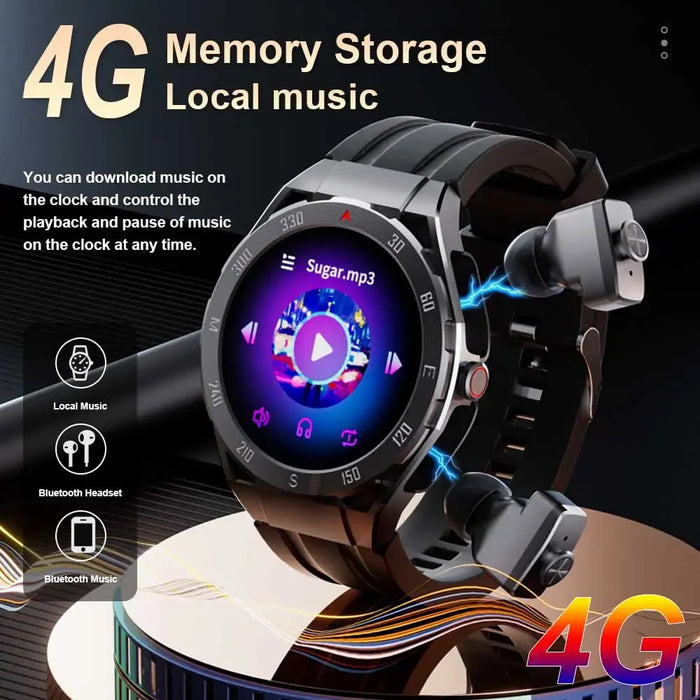 4GB Music-Streaming Smartwatch with GPS, TWS Earbuds, and Advanced Health Monitoring Features