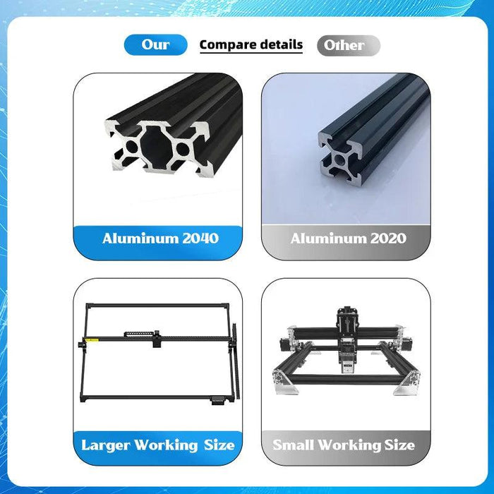 Customizable Large Format CNC Laser Engraver for Versatile Material Use