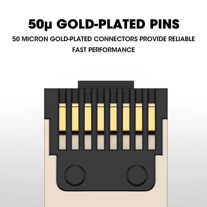 Ultra-Fast Cat8 Ethernet Connector Kit for Superior Networking Performance