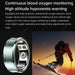 Titanium Smart Health Tracking Ring with Waterproof Capabilities