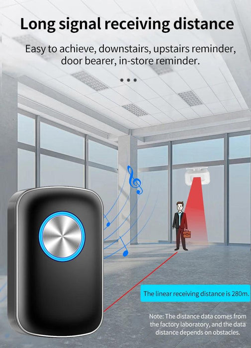 Smart Infrared Motion Detection Doorbell Alarm System for Superior Store Protection