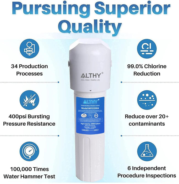 ALTHY Advanced Under Sink Water Filtration System - NSF/ANSI Certified for Superior Purity and Taste