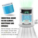 Dual Function Shadowless Lamp and Nail Dust Collector for Salons