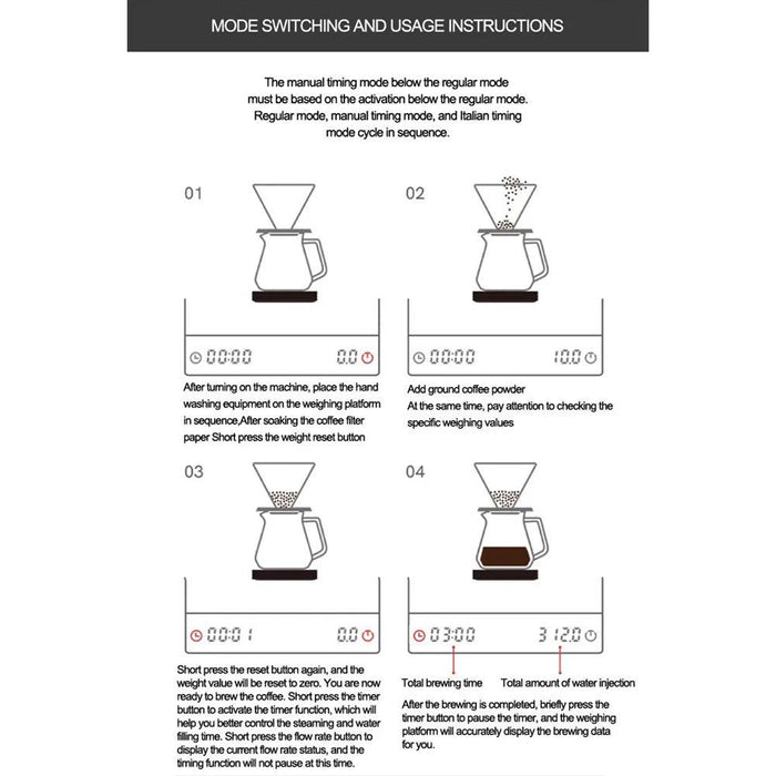 Compact Rechargeable Coffee Scale with Timer and LED Display