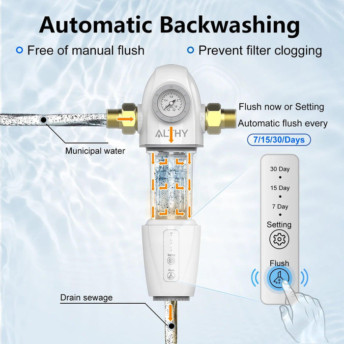 Whole House Water Filtration System with Automatic Backwash and Real-Time Pressure Monitoring