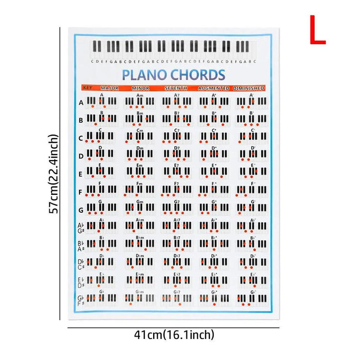 Beginner's 88-Key Piano Chord Chart Poster - Large Fingering Diagram & Stickers for Music Students