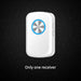 Smart Infrared Motion Detection Doorbell Alarm System for Superior Store Protection