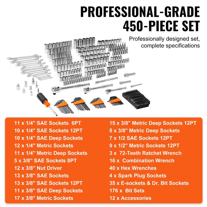 450-Piece Professional Grade CR-V Mechanics Tool Set with Enhanced Torque Capability and Premium Polishing Technology