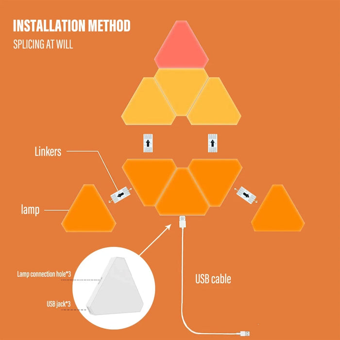 LED Triangle Wall Light with 60 Scene Modes and Music Sync for Home and Event Spaces