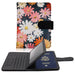 RFID-Blocking Travel Passport Wallet with Stylish Card Organizer