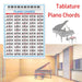 Beginner's 88-Key Piano Chord Chart Poster - Large Fingering Diagram & Stickers for Music Students