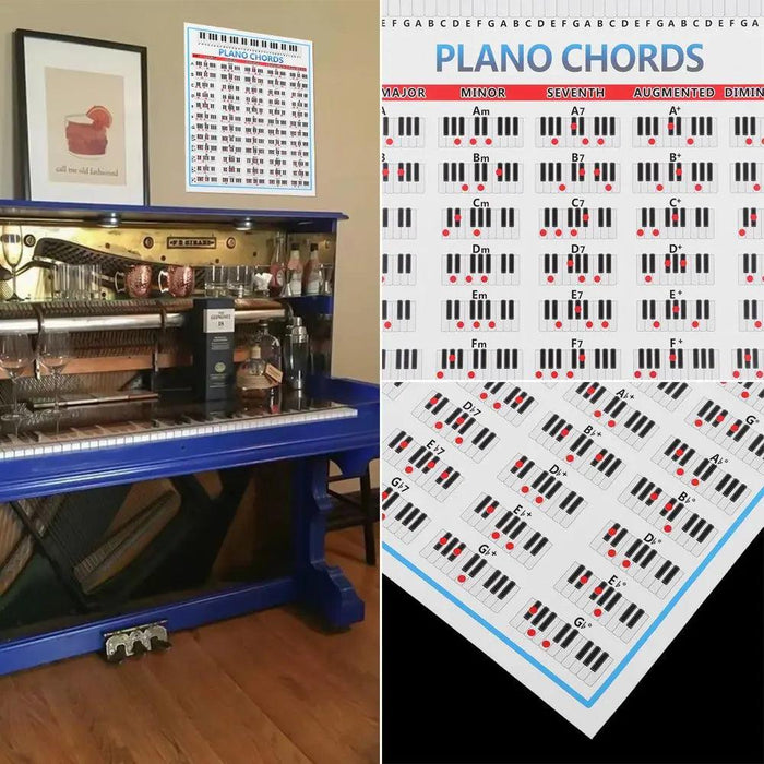 Beginner's 88-Key Piano Chord Chart Poster - Large Fingering Diagram & Stickers for Music Students