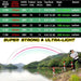 Premium Carbon Fiber Telescopic Fishing Rod for Freshwater Adventures - Adjustable Lengths from 2.7 to 7.2 Meters