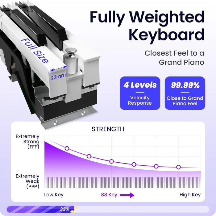 Fesley 88-Key Weighted Digital Piano with 3 Pedals and 128 K French Dream Sound System - Portable Electronic Keyboard