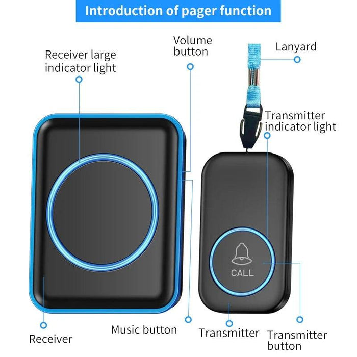 Wireless Emergency SOS Alert System with Caregiver Notification - Dual Alarm for Immediate Support