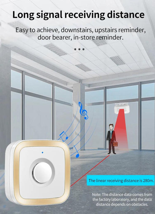 Smart Wireless Security Doorbell System with Motion Detection and Night Vision