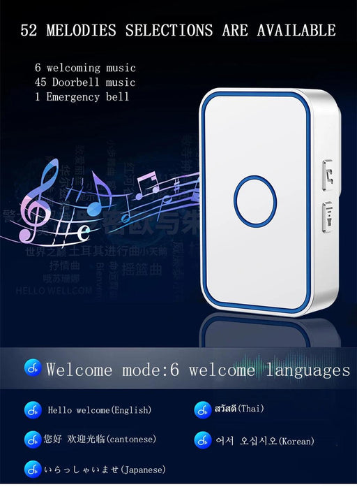 Advanced Wireless Doorbell System with Smart Sensor Technology and Remote Management