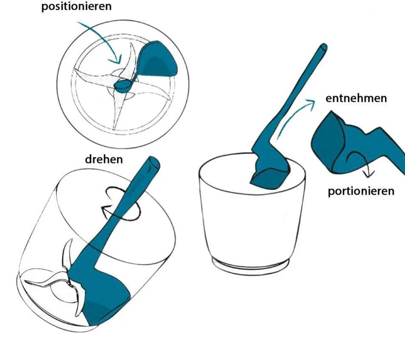 1/2/4pc Rotating Spatula for Kitchen Thermomix TM5/TM6/TM31 Removing Portioning Food Multi-function Rotary Mixing Drums Spatula