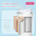 510ml Eco-Friendly Ceramic Travel Mug with Leakproof Lid and Insulation