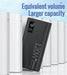 Ultimate 120W Quick Charge Power Bank - High Capacity Mobile Device Charger