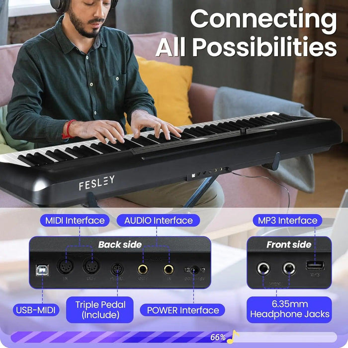 Fesley 88-Key Weighted Digital Piano with 3 Pedals and 128 K French Dream Sound System - Portable Electronic Keyboard