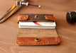 Vintage Handcrafted Leather Card Wallet - Timeless Mini Purse for Elegant Organization