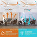 Lux&Vitae Modern Low-Profile Ceiling Fan with Remote Control - 6 Speed DC Motor