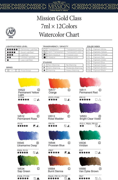 34-Color CrushOn Premium Watercolor Pigment Set - Ignite Your Imagination with Lively 15ml Tubes