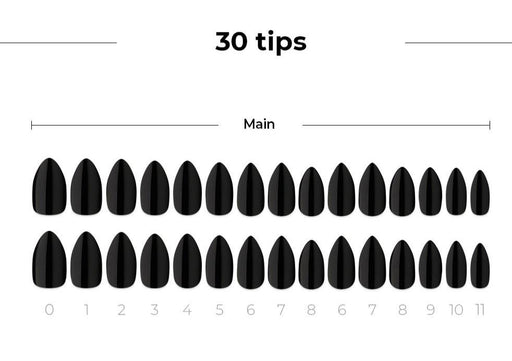 Carbon Edge Black Gel Nail Kit - Complete your Look with 30 Tips