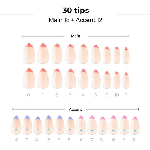 Neon Edge Gel Manicure Kit: Achieve Professional Nails DIY