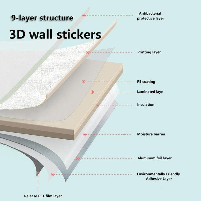 Transform Your Living Space with Eco-Friendly Self-Adhesive 3D Wall Sticker