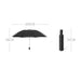 RainGuard LED Umbrella: Elevate Your Rainy Day Adventures